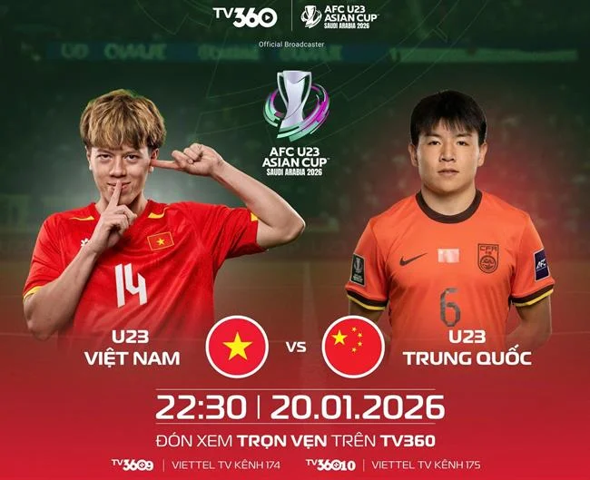 Bảo mật dữ liệu cá nhân của f168 app