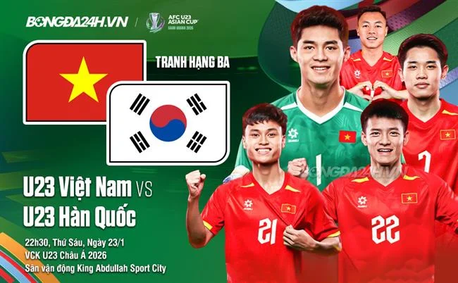 Cầu thủ bóng rổ đang thi đấu trên sân